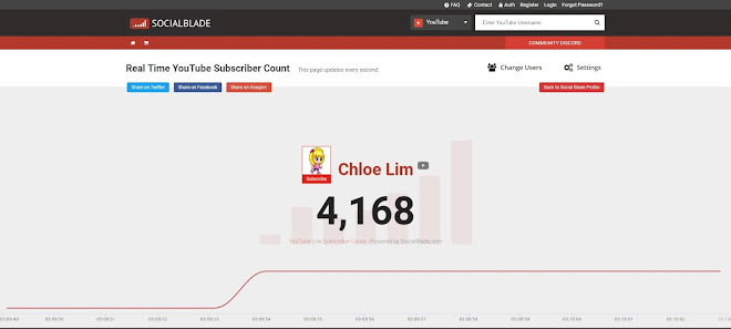 4168 subscribers - Real Time YouTube Subscriber Count