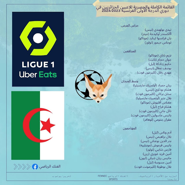 القائمة الكاملة والحصرية للاعبين الجزائريين الذين يلعبون في دوري الدرجة الأولى الفرنسية 20232024