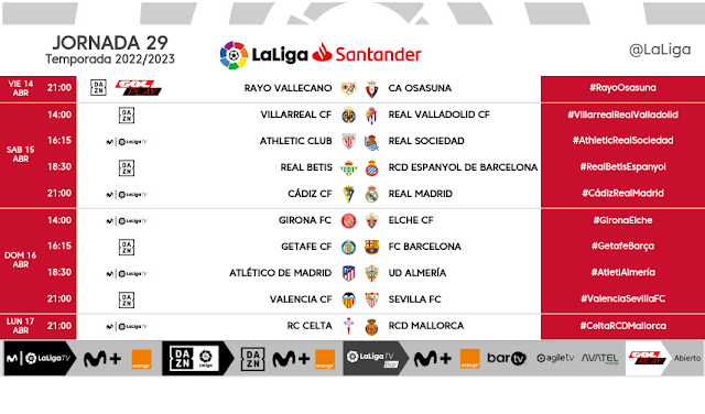 Horario jornada 29º LaLiga