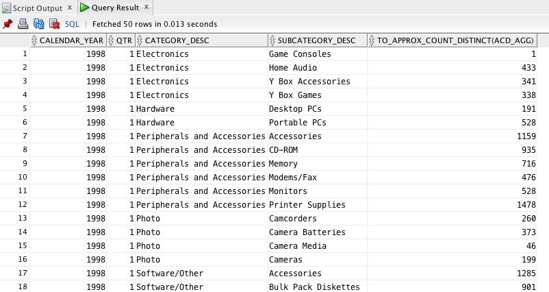 using TO_APPROX function directly against BLOB colum