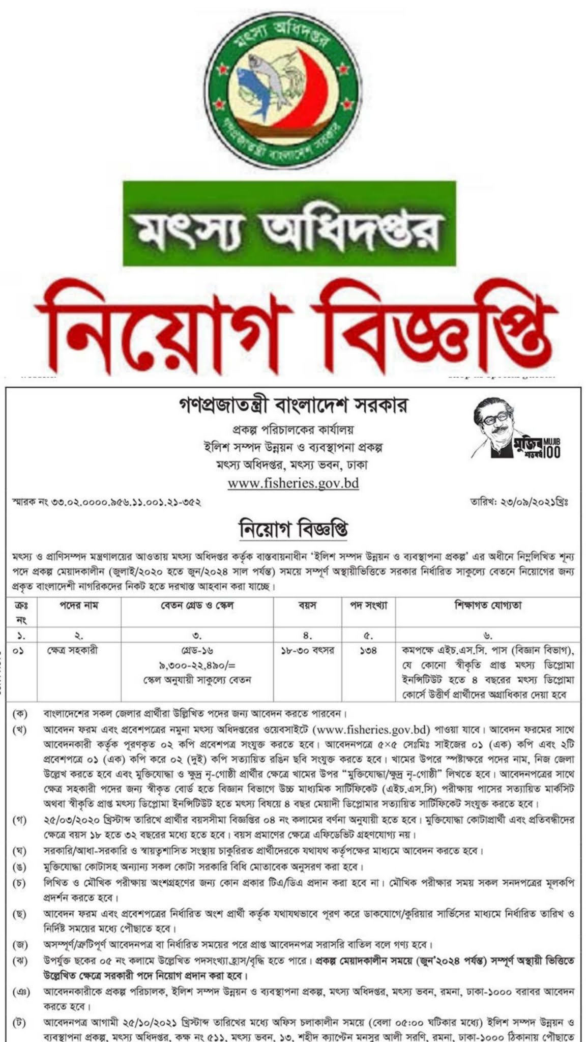 fisheries job circular