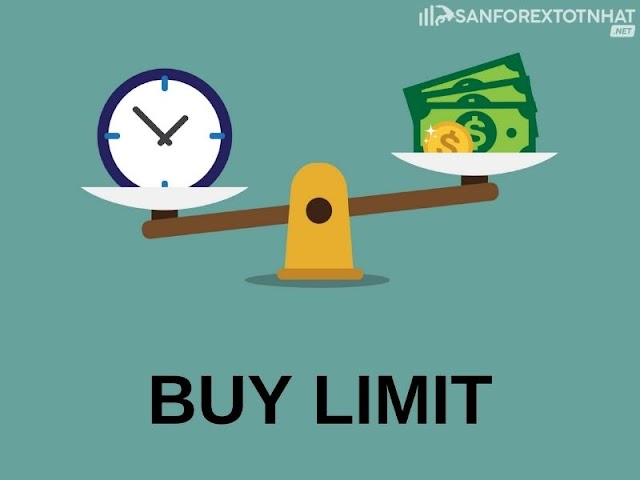 Sự khác nhau giữa lệnh Buy Limit và Sell Stop