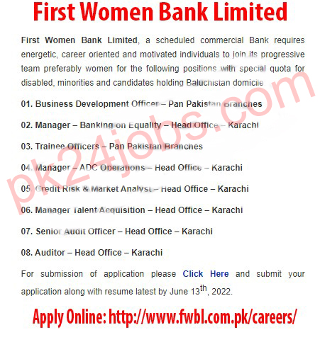 FWBL Jobs 2022 – Government Jobs 2022