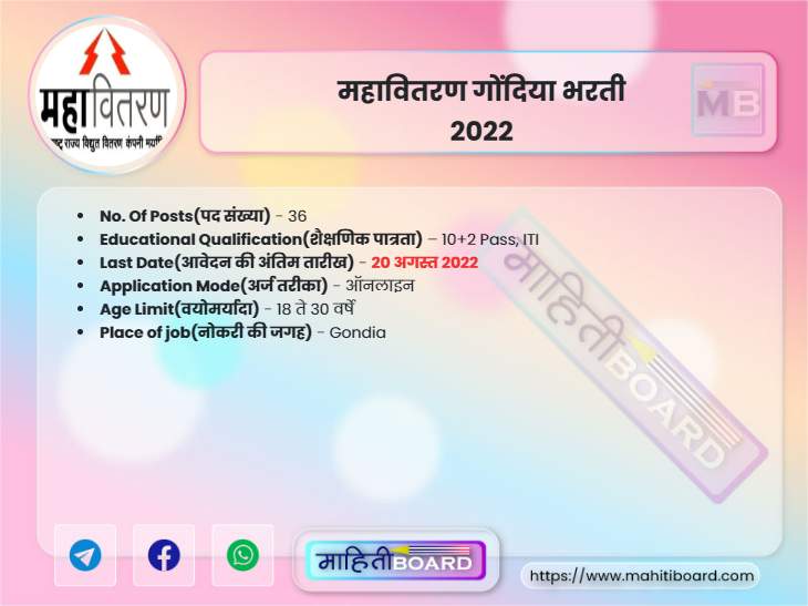 Mahavitaran Gondia Bharti 2022