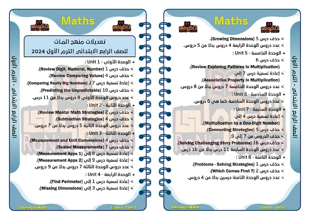 الملغي في الماث للصف الرابع الابتدائي