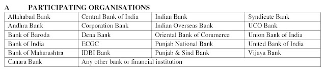IBPS.in-PO-3-Banks-2013