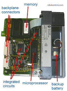 Perbedaan mikrokontroler dengan PLC Penjelasan Secara Detail