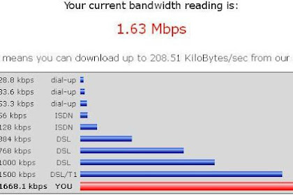 Internet Axis Murah 29.900 perBulan