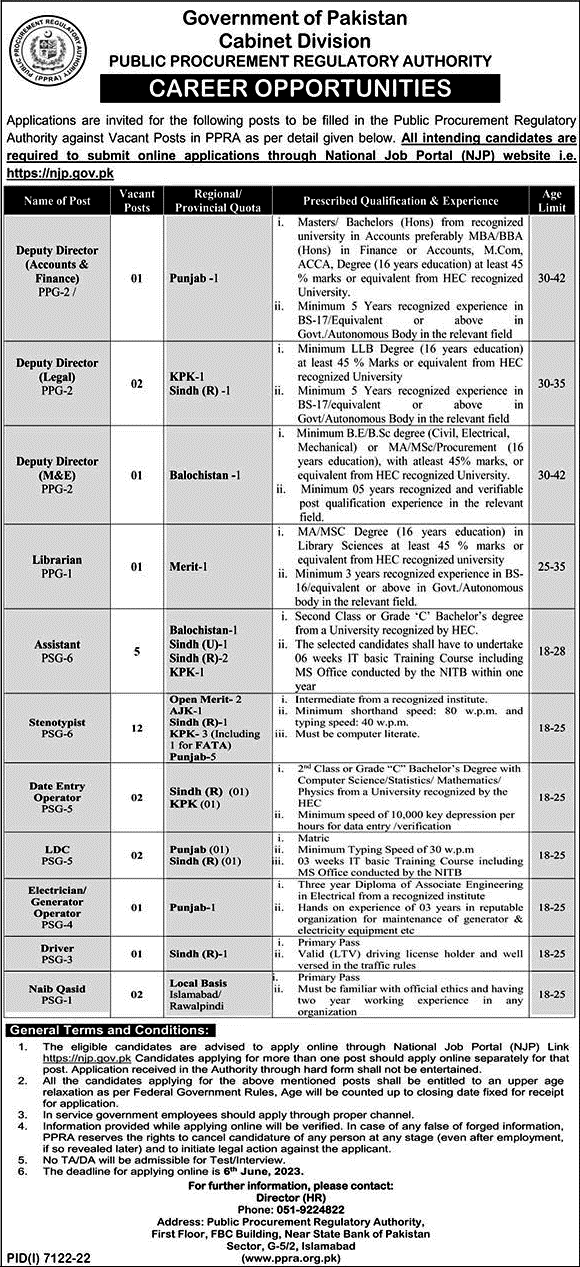 Public Procurement Regulatory Authority Jobs 2023