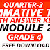 2nd Summative Test GRADE 4 Q3