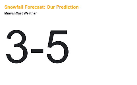 MinyanCast's Snowfall Prediction: 3 to 5 inches