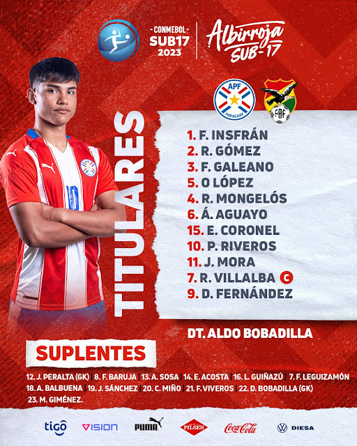 Alineaciones de Paraguay vs Bolivia Sudamericano Sub 17