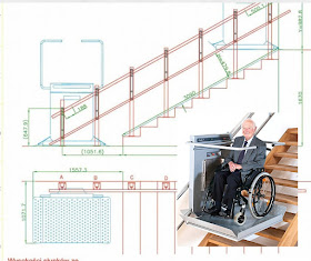 Zastosowanie platformy schodowej ułatwia pokonywanie barier osobom na wózkach inwalidzkich