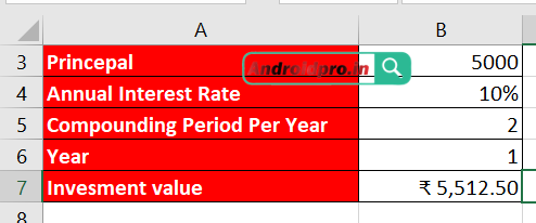 Compound Interest Formula in Excel | Download Excel Sheet For Practice 