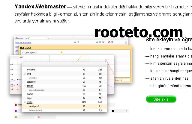  Yandexe Site eklemek ve SEO Yöntemleri