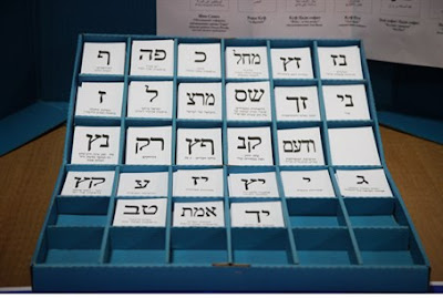 Israeli voting slips