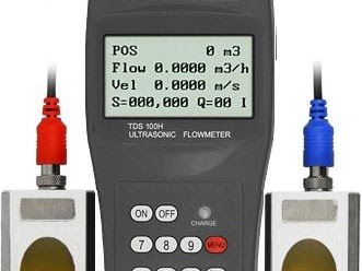 China ultrasonic flow meter 