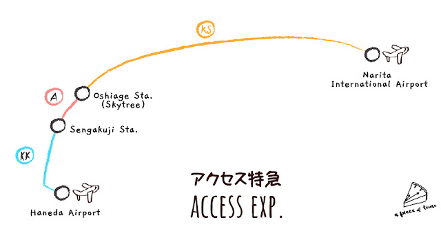 Access Express route map