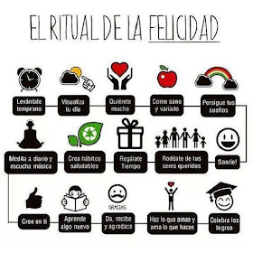 Nadie es responsable de tu felicidad. Tu felicidad es tu responsabilidad