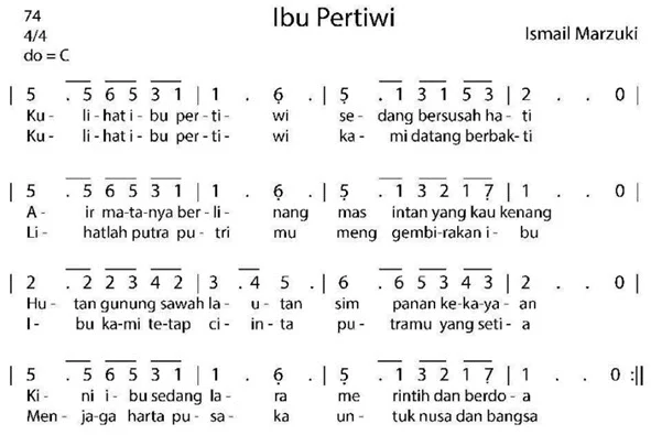 Ibu Pertiwi