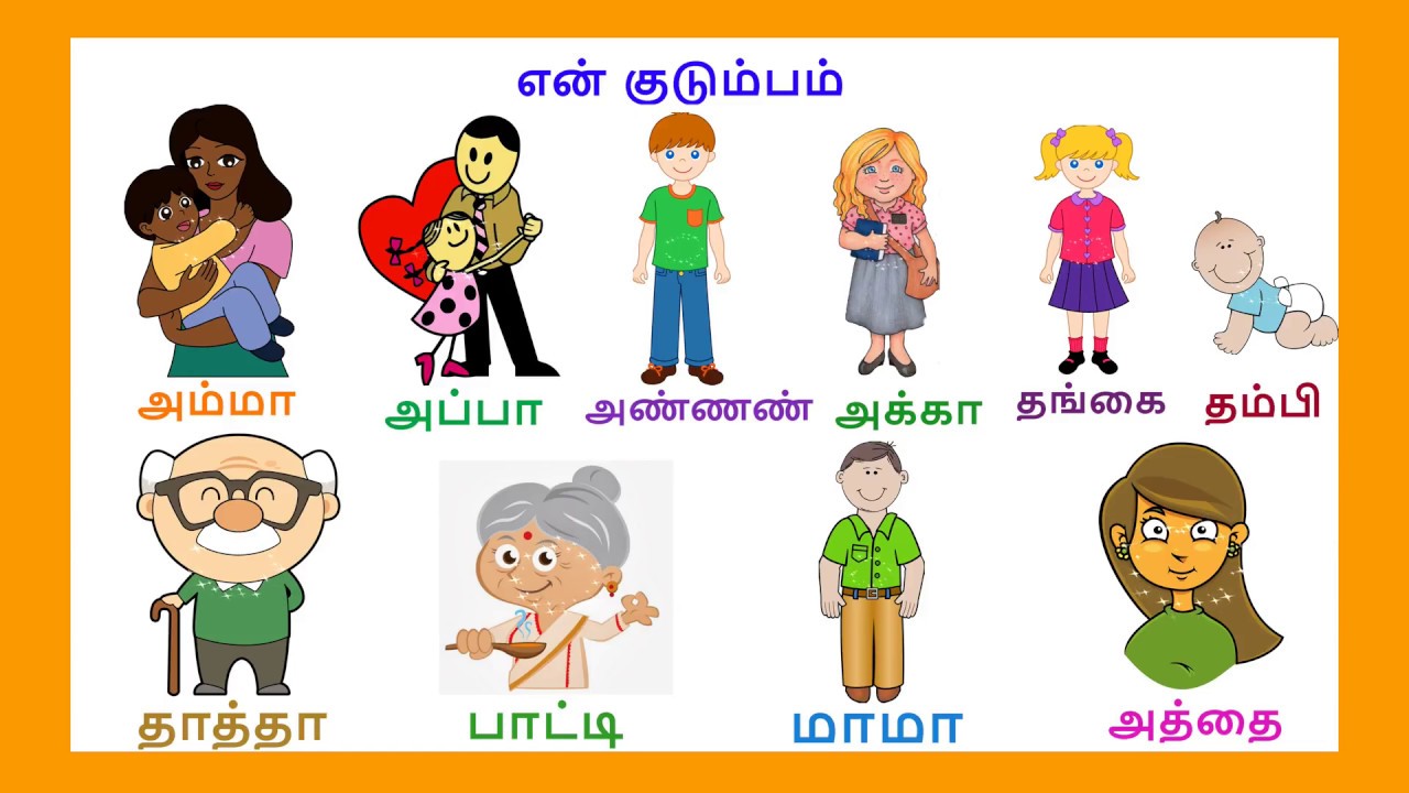 Knowledge Well: Family relationship names in tamil
