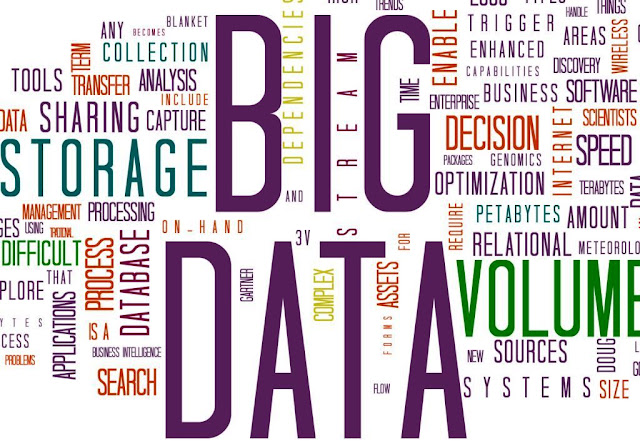 ビッグデータ big data