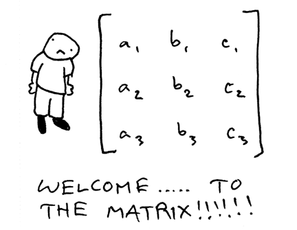 matriks