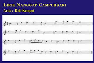 Lirik Nanggap Campursari