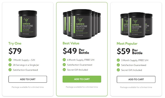 Green Glucose Prices and Savings