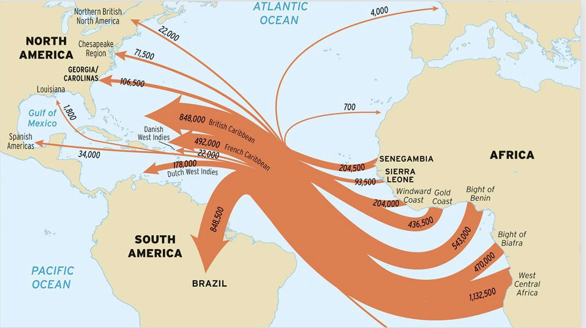 Атлантик ворлд. The Atlantic slave trade. Transatlantic slave trade. Карта работорговли. Slavery trade in Africa Map.