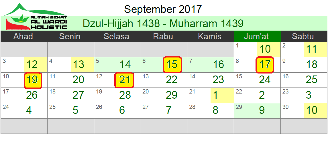 Jadwal Terbaik Untuk Berbekam Tahun 2017 (1438-1439 H 