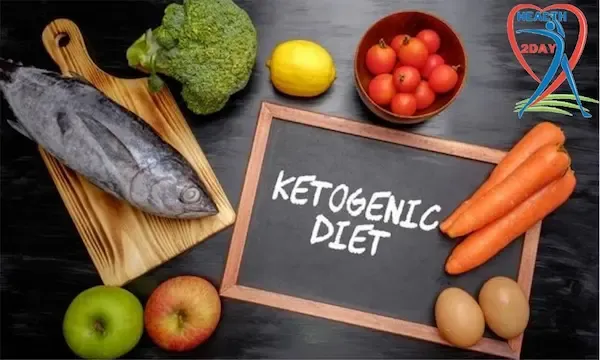 Keto Diet for beginners