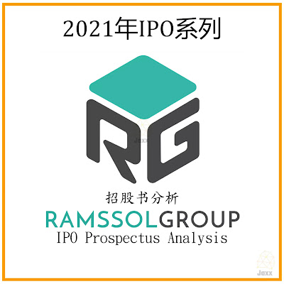 2021年大马IPO系列-Ramssol Group Berhad IPO招股书分析