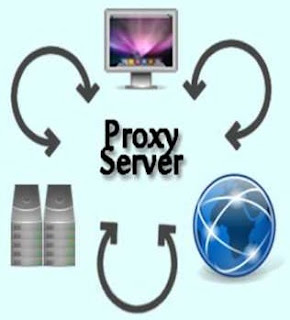 proxy server