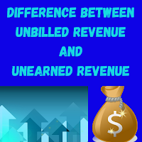 Unbilled Revenue And Unearned Revenue