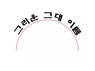 글자의 간격, 높이, 넓이