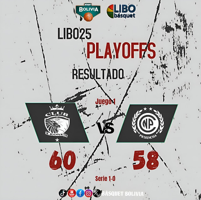 Resultados Game 1 Play Offs de la Libobasquet 2025