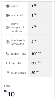 Kouta dan paket Internet TAU LITE6