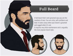 Full Beard - Model Kumis dan Jenggot Paling Hits di 2015