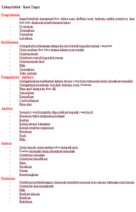 UNIT MATEMATIK: JADUAL SPESIFIKASI UJIAN