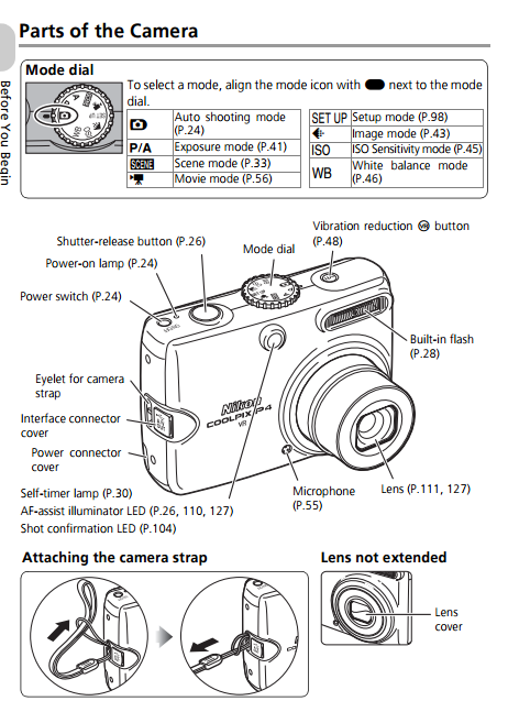 Part of Nikon Coolpix P4