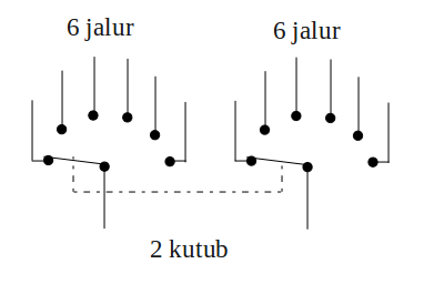 simbol-saklar-putar-2kutub-6jalur