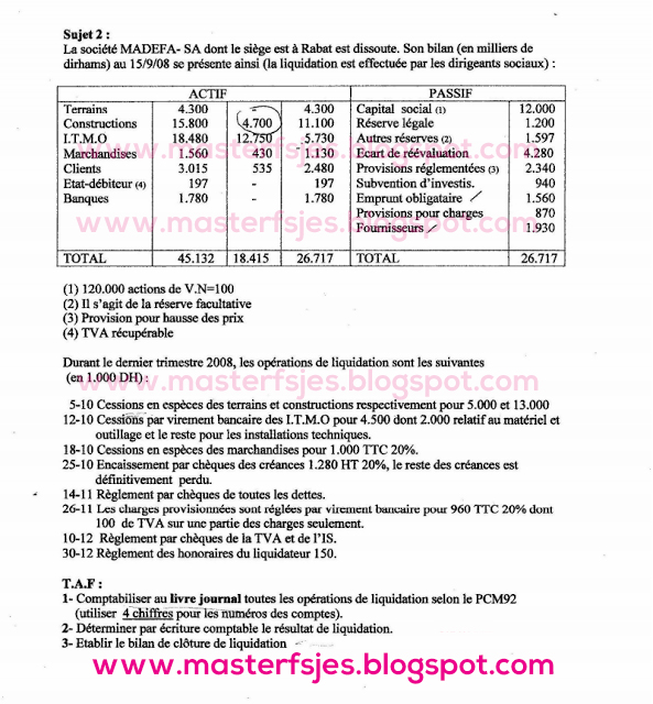 Concours d'accès au Master Sciences de Gestion