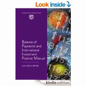 Balance Transfer Balance of Payments Manual, Sixth Edition [Kindle Edition]