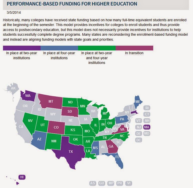 http://www.ncsl.org/research/education/performance-funding.aspx