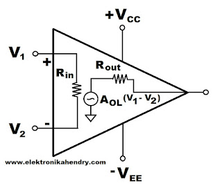 op-amp