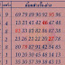  หวยล็อคสำเร็จ 2ตัวล่างแม่นๆ งวดวันที่ 1/09/61 (ผลงานดีเข้า 6 งวดซ้อน)