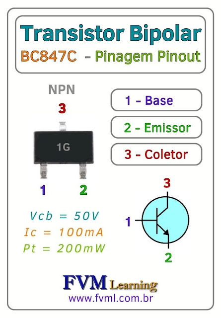 Datasheet-Pinagem-Pinout-transistor-npn-SMD-BC847C=1G-Características-Substituição-fvml