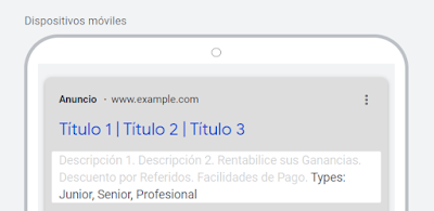 Extensiones de fragmentos esctruturados en Google Ads