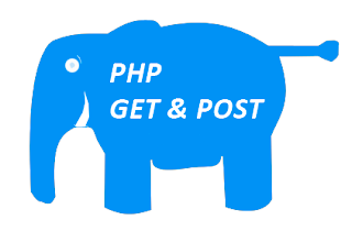 PHP: Working $GET & $POST in Forms_FeatureUp